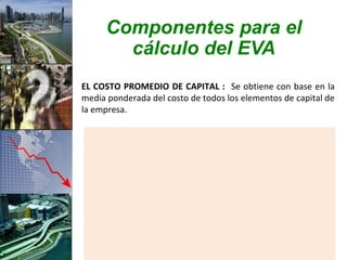 Componentes para el
       cálculo del EVA
EL COSTO PROMEDIO DE CAPITAL : Se obtiene con base en la
media ponderada del costo de todos los elementos de capital de
la empresa.
 