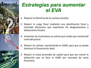 Estrategias para aumentar
           el EVA
1. Mejorar la eficiencia de los activos actuales.

2. Reducir la carga fiscal mediante una planificación fiscal y
   tomando decisiones que maximicen las desgravaciones y
   deducciones fiscales.

3. Aumentar las inversiones en activos que rindan por encima del
   costo del pasivo.

4. Reducir los activos, manteniendo el UAIDI, para que se pueda
   disminuir la financiación total.

5. Reducir el costo promedio de capital para que sea menor la
   deducción que se hace al UAIDI por concepto de costo
   financiero.
 