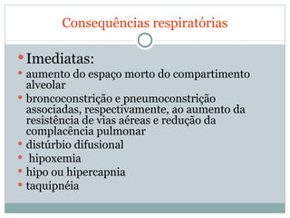 Consequências respiratórias Imediatas:   aumento do espaço morto do compartimento alveolar broncoconstrição e pneumoconstrição associadas, respectivamente, ao aumento da resistência de vias aéreas e redução da complacência pulmonar distúrbio difusional hipoxemia hipo ou hipercapnia taquipnéia 
