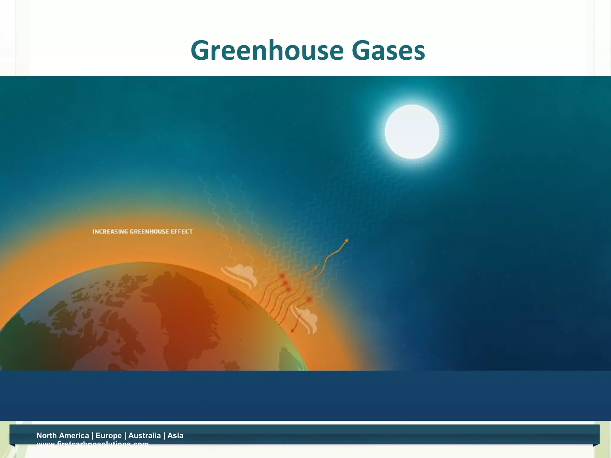 Greenhouse Gases




    North America | Europe | Australia | Asia
1   www.firstcarbonsolutions.com
 