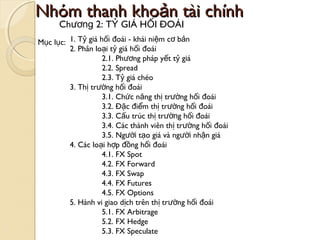 Nhóm thanh kho n tài chínhảNhóm thanh kho n tài chínhả
Chương 2: T GIÁ H I ĐOÁIỶ Ố
1. T giá h iỷ ố đoái - khái ni m cệ ơ b nả
2. Phân lo i t giá h iạ ỷ ố đoái
2.1. Phương pháp y t t giáế ỷ
2.2. Spread
2.3. T giá chéoỷ
3. Th trị ường h iố đoái
3.1. Ch c nứ ăng th trị ường h iố đoái
3.2. Đ cặ đi m th trể ị ường h iố đoái
3.3. C u trúc th trấ ị ường h iố đoái
3.4. Các thành viên th trị ường h iố đoái
3.5. Người t o giá và ngạ ười nh n giáậ
4. Các lo i h pạ ợ đồng h iố đoái
4.1. FX Spot
4.2. FX Forward
4.3. FX Swap
4.4. FX Futures
4.5. FX Options
5. Hành vi giao d ch trên th trị ị ường h iố đoái
5.1. FX Arbitrage
5.2. FX Hedge
5.3. FX Speculate
M c l c:ụ ụ
 