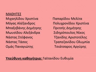 ΜΑΘΗΤΕΣ
Μιχαηλίδου Χριστίνα Παπαρίδου Μελίτα
Μόγας Αλέξανδρος Πολυχρονίδου Χριστίνα
Μπαξεβάνης Δημήτρης Πριτσής Δημήτρης
Μωυσίδου Αλεξάνδρα Σιδηρόπουλος Νίκος
Νάστας Στέφανος Τζανίδης Αριστοτέλης
Νάστας Τάσος Τραπεζανίδου Ολυμπία
Ομάς Παναγιώτης Τσιάτσαρος Αργύρης
Υπεύθυνη καθηγήτρια: Γαϊτανίδου Ευθυμία
 