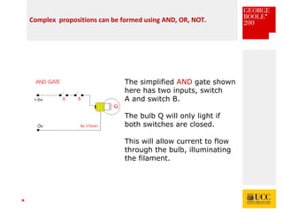 *
Complex propositions can be formed using AND, OR, NOT.
The simplified AND gate shown
here has two inputs, switch
A and switch B.
The bulb Q will only light if
both switches are closed.
This will allow current to flow
through the bulb, illuminating
the filament.
 