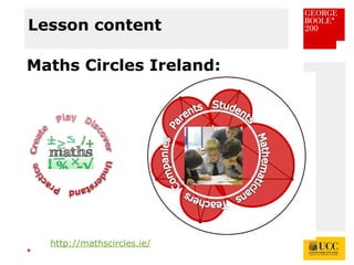 *
Lesson content
Maths Circles Ireland:
http://mathscircles.ie/
 