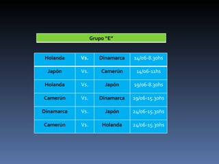 Holanda Vs. Dinamarca 14/06-8.30hs Japón Vs. Camerún 14/06-11hs Holanda Vs. Japón 19/06-8.30hs Camerún Vs. Dinamarca 19/06-15.30hs Dinamarca Vs. Japón 24/06-15.30hs Camerún Vs. Holanda 24/06-15.30hs Grupo “E” 