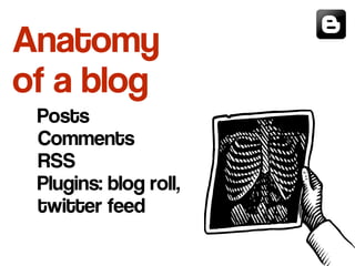 Anatomy
of a blog
Posts
Comments
RSS
Plugins: blog roll,
twitter feed
 