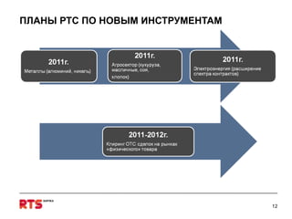 ПЛАНЫ РТС ПО НОВЫМ ИНСТРУМЕНТАМ 