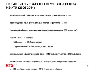 Среднемесячный темп роста объема торгов (в контрактах) – 13% Среднегодовой темп роста объема торгов (в рублях) –  732% Суммарный объем торгов нефтью и нефтепродуктами -  660 млрд. руб. Объем биржевых торгов : Нефть  –  36,8 млн. тонн  Дизельное топливо – 186,2 тыс. тонн Максимальный объем торгов за день – 240 тыс. контрактов / 329 тыс. тонн Максимальная скорость торгов – 6,7 контрактов в секунду (9 тонн/сек) Топ-100 трейдеров генерируют 30% биржевого оборота В   торгах принимали участие 11109 трейдеров, из них в 2011г. – 4305 Доля частных инвесторов в объеме торгов – 39% ЛЮБОПЫТНЫЕ ФАКТЫ БИРЖЕВОГО РЫНКА НЕФТИ (2006-2011) 