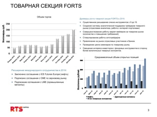 Типы автоматических маркет-мейкеров