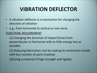 VIBRATION DEFLECTOR A vibration deflector is a mechanism for changing the direction of vibration  e.g., from horizontal to vertical or vice versa FUNCTIONL REQUIREMENT (1) Changing the direction of impact forces from perpendicular to horizontal with as little energy loss as possible. (2) Reducing fabrication cost by making its mechanism simple with less number of parts involved. (3)Using a material of high strength and rigidity 
