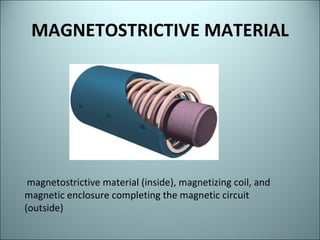 MAGNETOSTRICTIVE MATERIAL magnetostrictive material (inside), magnetizing coil, and magnetic enclosure completing the magnetic circuit (outside) 
