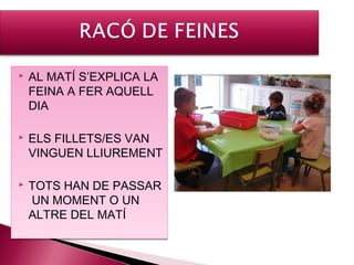    AL MATÍ S’EXPLICA LA
    FEINA A FER AQUELL
    DIA

   ELS FILLETS/ES VAN
    VINGUEN LLIUREMENT

   TOTS HAN DE PASSAR
    UN MOMENT O UN
    ALTRE DEL MATÍ
 