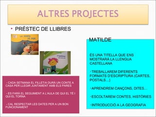    PRÉSTEC DE LLIBRES

                                                MATILDE

                                                ÉS UNA TITELLA QUE ENS
                                                MOSTRARÀ LA LLENGUA
                                                CASTELLANA

                                                TREBALLAREM DIFERENTS
                                                FORMATS D’ESCRIPTURA (CARTES,
                                                POSTALS…)
•-
 CADA SETMANA EL FILLET/A DURÀ UN CONTE A
CASA PER LLEGIR JUNTAMENT AMB ELS PARES
                                                APRENDREM   CANÇONS, DITES…
•-
 ES FARÀ EL SEGUIMENT A L’AULA DE QUI EL TÉ I
QUI EL TORNA                                    ESCOLTAREM    CONTES, HISTÒRIES
•-
 CAL RESPECTAR LES DATES PER A UN BON           INTRODUCCIÓ   A LA GEOGRAFIA
FUNCIONAMENT
 
