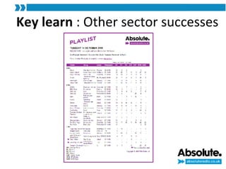 Key learn  : Other sector successes 