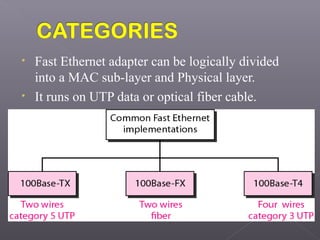 • Fast Ethernet adapter can be logically divided
into a MAC sub-layer and Physical layer.
• It runs on UTP data or optical fiber cable.