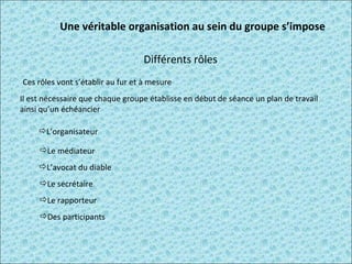 Une véritable organisation au sein du groupe s’impose Différents rôles  L’organisateur Le médiateur  L’avocat du diable  Le secrétaire  Le rapporteur  Des participants Ces rôles vont s’établir au fur et à mesure Il est nécessaire que chaque groupe établisse en début de séance un plan de travail ainsi qu’un échéancier 