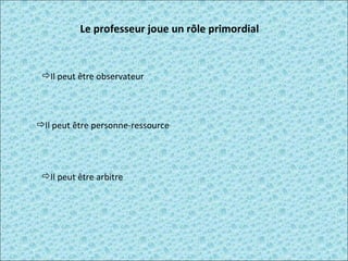 Le professeur joue un rôle primordial  Il peut être observateur  Il peut être personne-ressource  Il peut être arbitre  