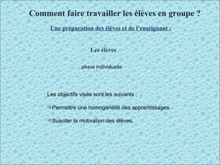 Comment faire travailler les élèves en groupe ? Une préparation des élèves et de l’enseignant : Les élèves  phase individuelle Les objectifs visés sont les suivants : Permettre une homogénéité des apprentissages . Susciter la motivation des élèves. 