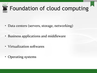 Foundation of cloud computing Data centers (servers, storage, networking) Business applications and middleware Virtualization softwares Operating systems 