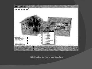 3d virtual smart home user interface 