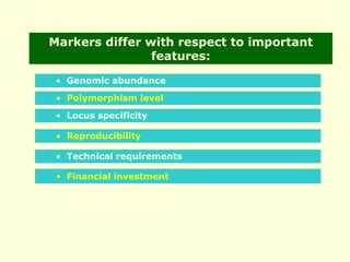 Molecular Markers and Their Role in Crop Improvement Techniques | PPT
