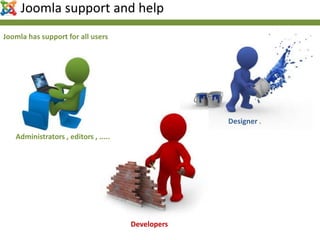 Joomla support and help
Joomla has support for all users
Administrators , editors , .....
Designer .
Developers
 