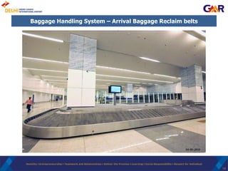 Baggage Handling System – Arrival Baggage Reclaim belts 