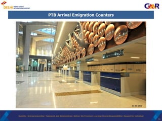 PTB Arrival Emigration Counters 