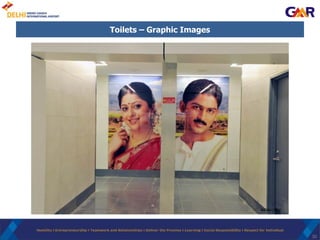 Toilets – Graphic Images 