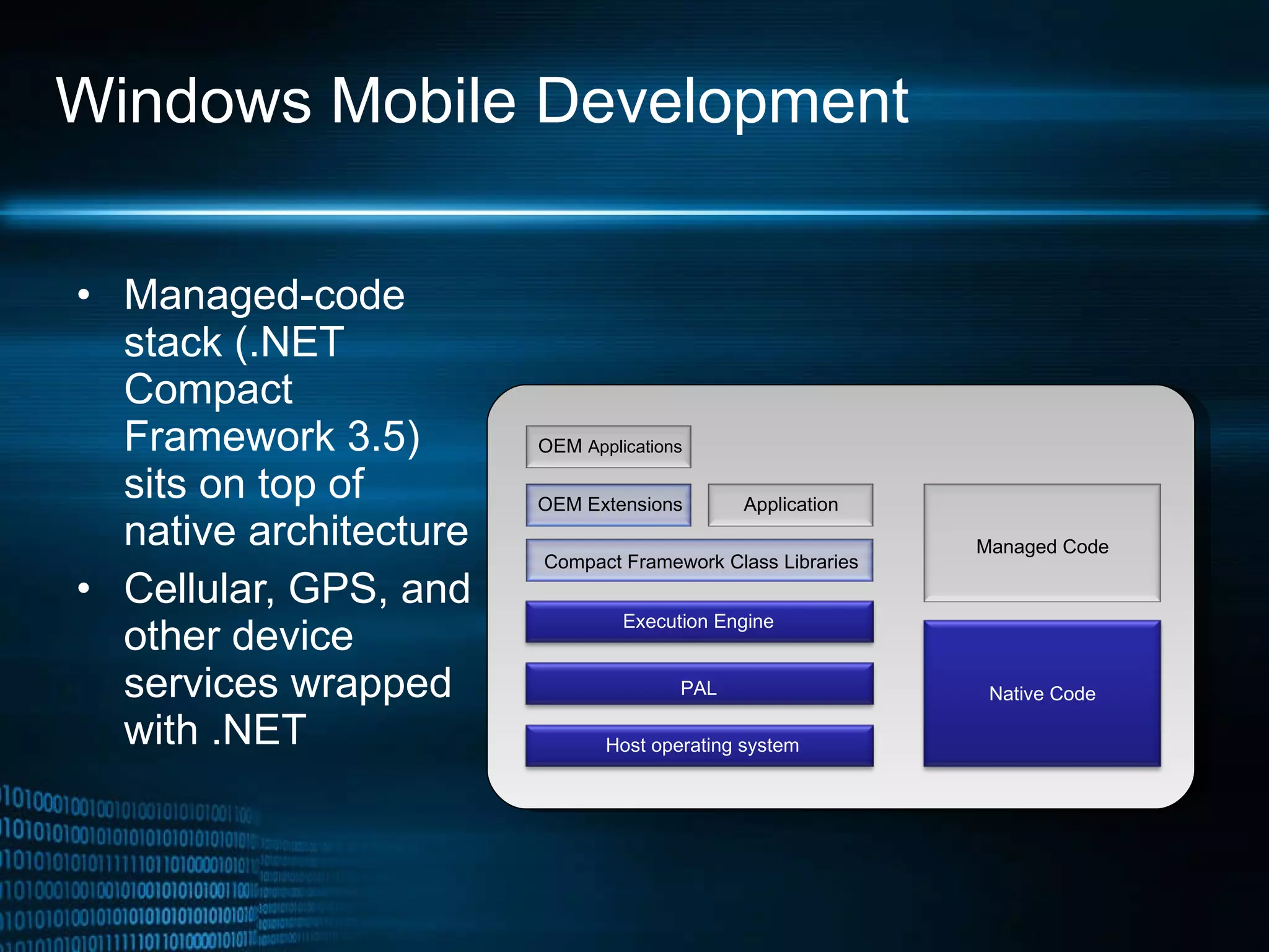 Windows Mobile Development Managed-code stack (.NET Compact Framework 3.5) sits on top of native architecture Cellular, GPS, and other device services wrapped with .NET OEM  Applications OEM Extensions Application Compact Framework Class Libraries Execution Engine PAL Host operating system Native Code Managed Code 