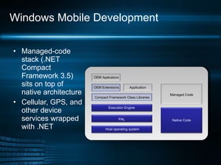 Windows Mobile Development Managed-code stack (.NET Compact Framework 3.5) sits on top of native architecture Cellular, GPS, and other device services wrapped with .NET OEM  Applications OEM Extensions Application Compact Framework Class Libraries Execution Engine PAL Host operating system Native Code Managed Code 