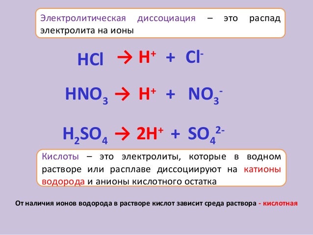 ПрезентацияЭлектролиты и неэлектролиты.Катионы и анионы