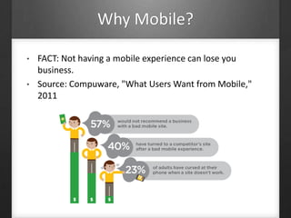 Why Mobile?
• FACT: Not having a mobile experience can lose you
business.
• Source: Compuware, "What Users Want from Mobile,"
2011
 
