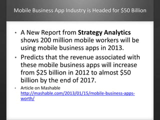 Mobile Business App Industry is Headed for $50 Billion
• A New Report from Strategy Analytics
shows 200 million mobile workers will be
using mobile business apps in 2013.
• Predicts that the revenue associated with
these mobile business apps will increase
from $25 billion in 2012 to almost $50
billion by the end of 2017.
• Article on Mashable
http://mashable.com/2013/01/15/mobile-business-apps-
worth/
 