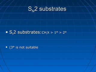 SSNN2 substrates2 substrates
 SSNN2 substrates:2 substrates:CHCH33X > 1° > 2°X > 1° > 2°
 (3° is not suitable(3° is not suitable
 