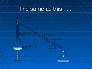 The same as this . . .The same as this . . .
 