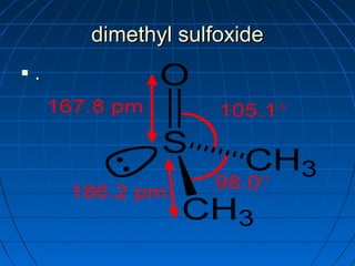 dimethyl sulfoxidedimethyl sulfoxide
 ..
 