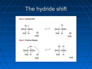 The hydride shiftThe hydride shift
 