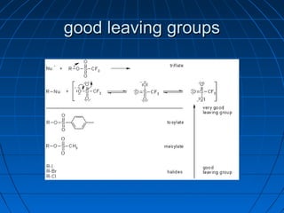 good leaving groupsgood leaving groups
 
