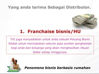 Franchaise bisnis/HU Yang anda terima Sebagai Distributor. TVI  juga menyediakan untuk anda sebuah Peluang Bisnis Global untuk menciptakan saluran pipa sumber penghasilan bagi anda dan keluarga yang akan menghasilkan ribuan dollar setiap minggunya. Penomena bisnis berbasis rumahan 