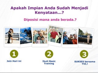 Apakah  Impian Anda Sudah  Menjadi Kenyataan ...? Diposisi mana anda berada. ? 1 Join  Hari ini 2 Ikuti  Basic Training 3 SUKSES bersama TVI.! 