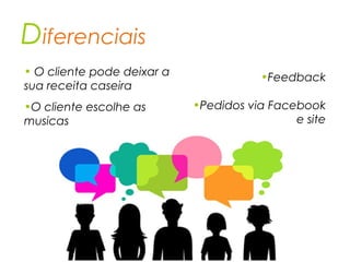 Diferenciais
• O cliente pode deixar a
sua receita caseira
•O cliente escolhe as
musicas
•Feedback
•Pedidos via Facebook
e site
 