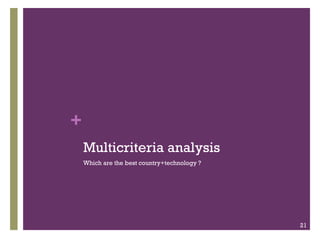 +
    Multicriteria analysis
    Which are the best country+technology ?




                                              21
 