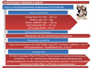 ЭЛЕКТРОННЫЕ УЧЕБНИКИ В ШКОЛЕ
Часть 4. ИСПОЛЬЗОВАННЫЕ МОБИЛЬНЫЕ УСТРОЙСТВА

                     Типы и количество

                 Pocket Book Pro 9XX – 927 шт.
                      Plastic Logic 100 – 834
                 Ectaco JetBook Color – 126 шт.
                  Intel Classmate PC – 127 шт.
                    enTourage eDGe – 35 шт.
                 Источник финансирования
                 Закупались за счет региональных бюджетов
                   Мониторинг устройств
   Чаще всего выходил из строя Plastic Logic100 ( планшет Чубайса) – 8,4 %
                На втором месте – Pocket Book Pro – 0,32 %

                        Планшет iPad
    В США популярен iPad. В России iPad не вошел в список используемых
        устройств, т.к. нет электронных образовательных ресурсов для
  воспроизведения на нем. Большинство ресурсов сделано с использованием
             технологии Adobe Flash, а iPad ee не поддерживают.
 