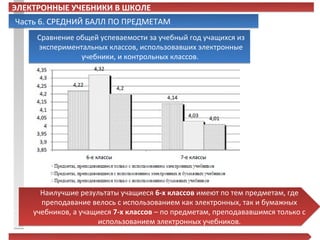 ЭЛЕКТРОННЫЕ УЧЕБНИКИ В ШКОЛЕ
 Часть 6. СРЕДНИЙ БАЛЛ ПО ПРЕДМЕТАМ
     Сравнение общей успеваемости за учебный год учащихся из
     экспериментальных классов, использовавших электронные
                учебники, и контрольных классов.




      Наилучшие результаты учащиеся 6-х классов имеют по тем предметам, где
      преподавание велось с использованием как электронных, так и бумажных
    учебников, а учащиеся 7-х классов – по предметам, преподававшимся только с
                      использованием электронных учебников.
 