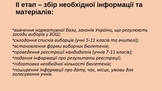 ІІ етап – збір необхідної інформації та
матеріалів:


•вивчення нормативної бази, законів України, що регулюють
засади виборів у ЗОШ;
•складання списків виборців (учні 5-11 класів та вчителі);
•встановлення форми виборчих бюлетенів;
•проведення реєстрації кандидатів (учнів 7-11 класів);
•подання інформації про результати реєстрації;
•підготовка необхідної кількості бюлетенів;
•поширення інформації про дату, час, місце, умови для
голосування учнів.

 