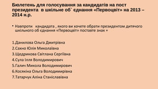 Бюлетень для голосування за кандидатів на пост
президента в шкільне об` єднання «Первоцвіт» на 2013 –
2014 н.р.
• Навпроти кандидата , якого ви хочете обрати президентом дитячого
шкільного об єднання «Первоцвіт» поставте знак +
1.Данилова Ольга Дмитрівна
2.Сахно Юлія Миколаївна
3.Щедрикова Світлана Сергіївна
4.Сула Ілля Володимирович
5.Галич Микола Володимирович
6.Косякіна Ольга Володимирівна
7.Татарчук Аліна Станіславівна

 