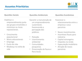 Assuntos Prioritários


Questões Sociais             Questões Ambientais        Questões Econômicas

Viabilizar o                 Garantir a manutenção de   Favorecer o
   empreendimento junto        um empreendimento          relacionamento entre a
   aos grupos envolvidos e     sustentável,               empresa e seus
   minimizar os riscos         favorecendo a              parceiros
   reputacionais.              percepção dos
                               públicos.                • Novos investimentos
• Crescimento                                           • Incentivos fiscais para
  populacional               • Poluição                   indústria
• Níveis educacionais        • Licenciamento            • Capital estrangeiro
• Emprego                      ambiental                • Impactos na renda
• Custo de vida              • Comunidades              • Especulação imobiliária
• Mudança no estilo de         pesqueiras               • Atração de novos
  vida                       • Preservação da fauna e     parceiros
                               flora locais
 