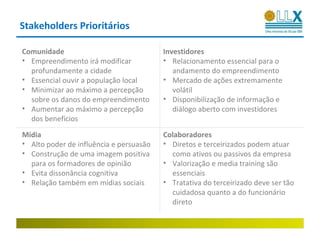 Stakeholders Prioritários

Comunidade                               Investidores
• Empreendimento irá modificar           • Relacionamento essencial para o
  profundamente a cidade                    andamento do empreendimento
• Essencial ouvir a população local      • Mercado de ações extremamente
• Minimizar ao máximo a percepção           volátil
  sobre os danos do empreendimento       • Disponibilização de informação e
• Aumentar ao máximo a percepção            diálogo aberto com investidores
  dos benefícios

Mídia                                    Colaboradores
• Alto poder de influência e persuasão   • Diretos e terceirizados podem atuar
• Construção de uma imagem positiva        como ativos ou passivos da empresa
  para os formadores de opinião          • Valorização e media training são
• Evita dissonância cognitiva              essenciais
• Relação também em mídias sociais       • Tratativa do terceirizado deve ser tão
                                           cuidadosa quanto a do funcionário
                                           direto
 