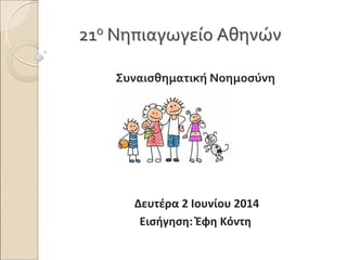 2121οο
ΝηπιαγωγείοΝηπιαγωγείο ΑθηνώνΑθηνών
Συναισθηματική Νοημοσύνη
Δευτέρα 2 Ιουνίου 2014
Εισήγηση: Έφη Κόντη
 